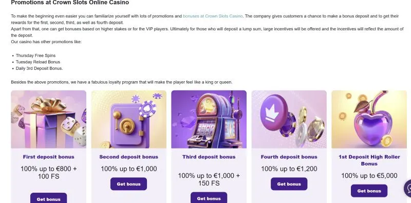 CrownSlots Casino Bonus Architecture