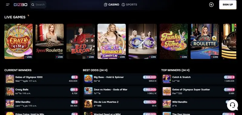 Gizbo Casino Verification Strategy