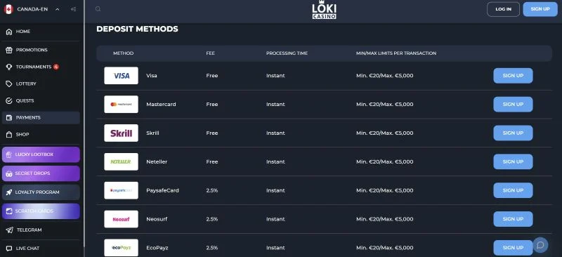Loki Casino Canada deposit methods including credit cards, e‑wallets and instant CAD transactions.