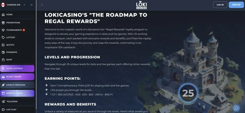 Loki Casino Canada Regal Rewards featuring 25 loyalty levels, points system and CAD cashback.