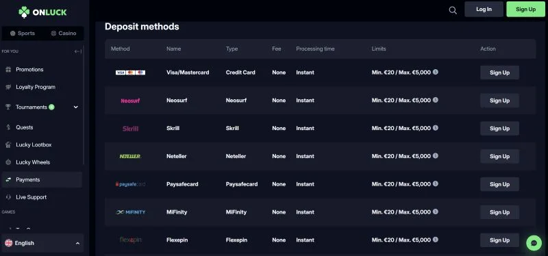 Onluck Casino Payment and Crypto Methods